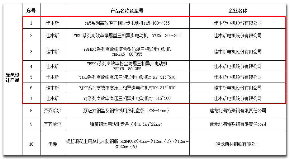 龙8-long8(国际)中国唯一官方网站