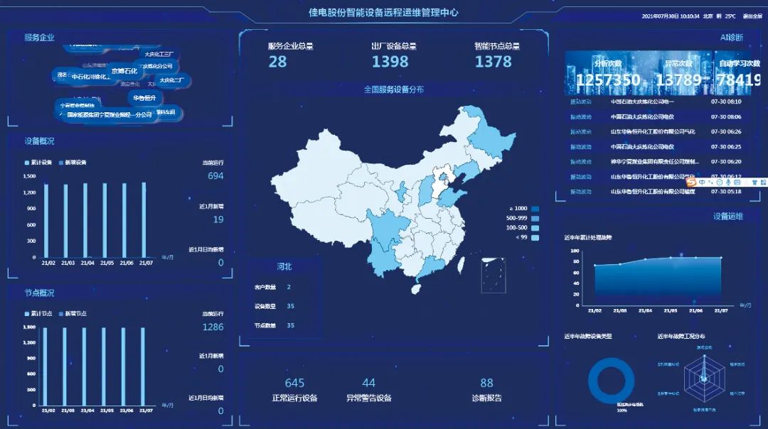 龙8-long8(国际)中国唯一官方网站