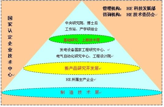 龙8-long8(国际)中国唯一官方网站
