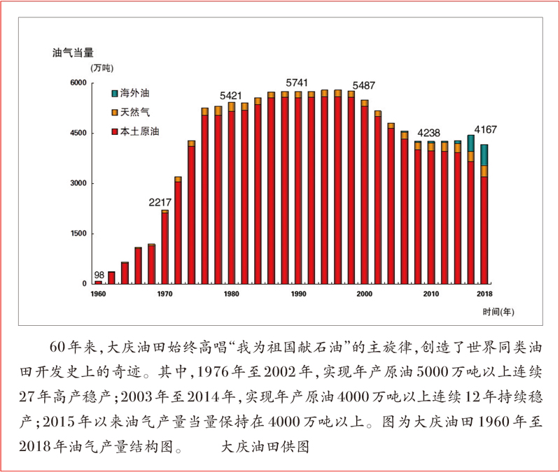 龙8-long8(国际)中国唯一官方网站