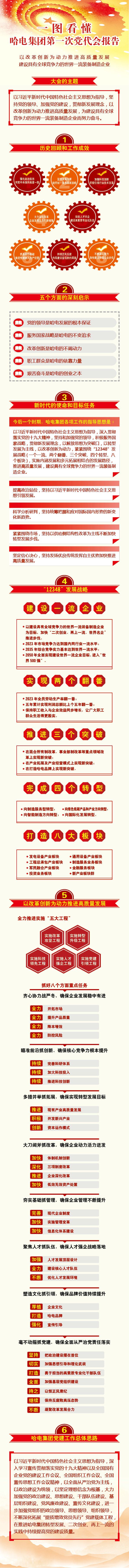 龙8-long8(国际)中国唯一官方网站