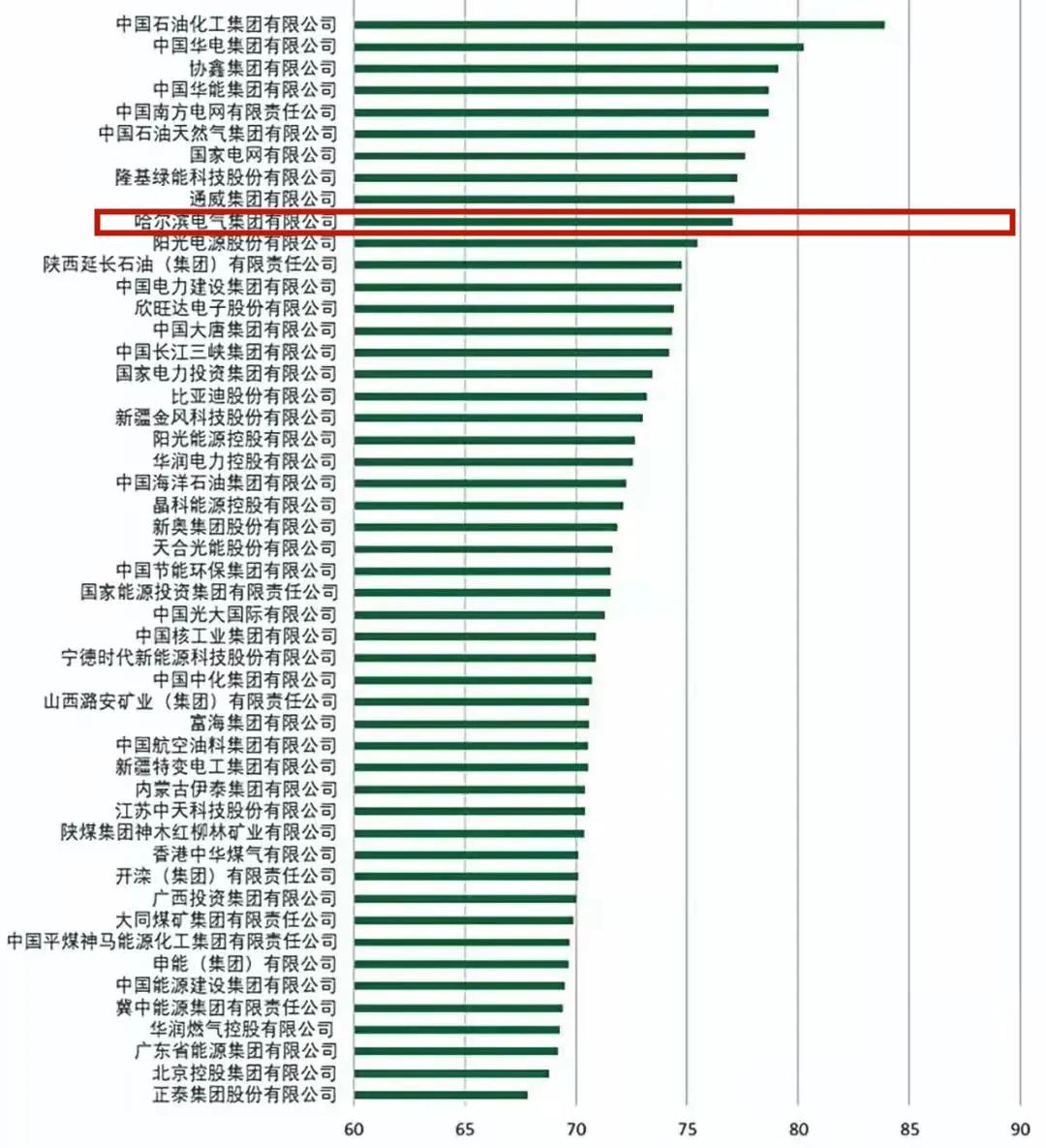 龙8-long8(国际)中国唯一官方网站
