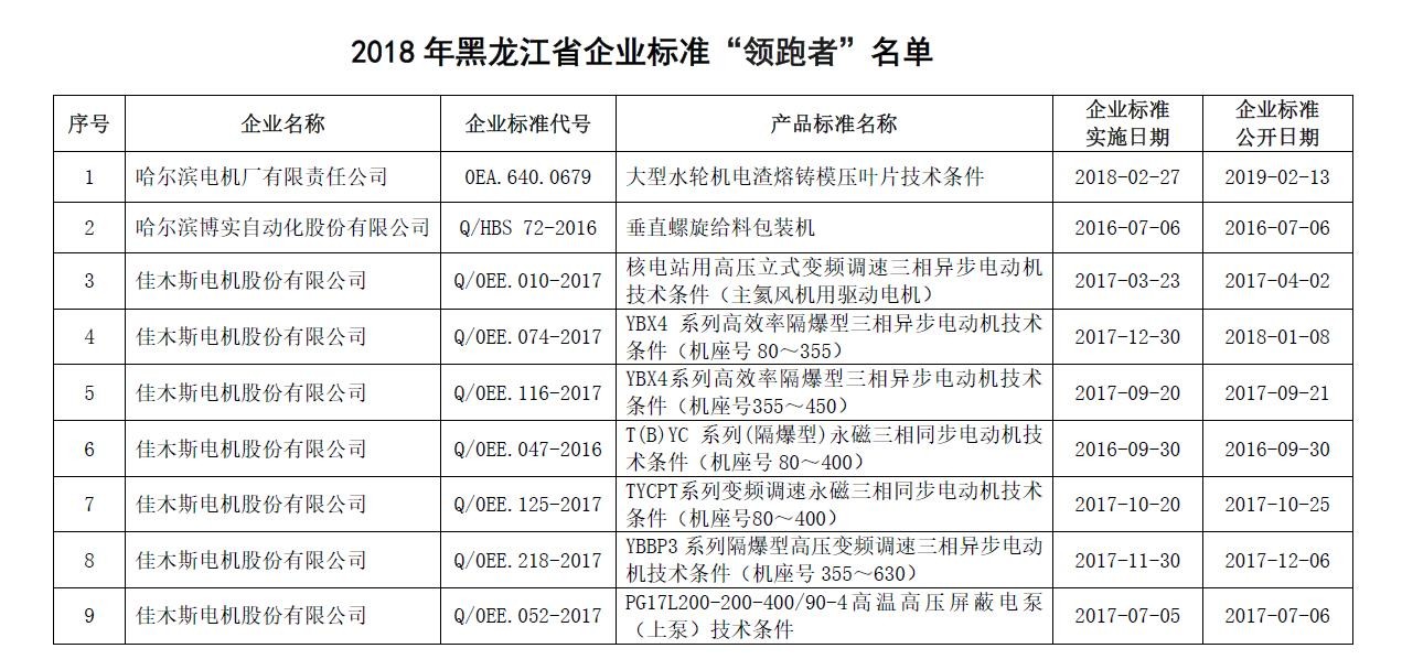 龙8-long8(国际)中国唯一官方网站