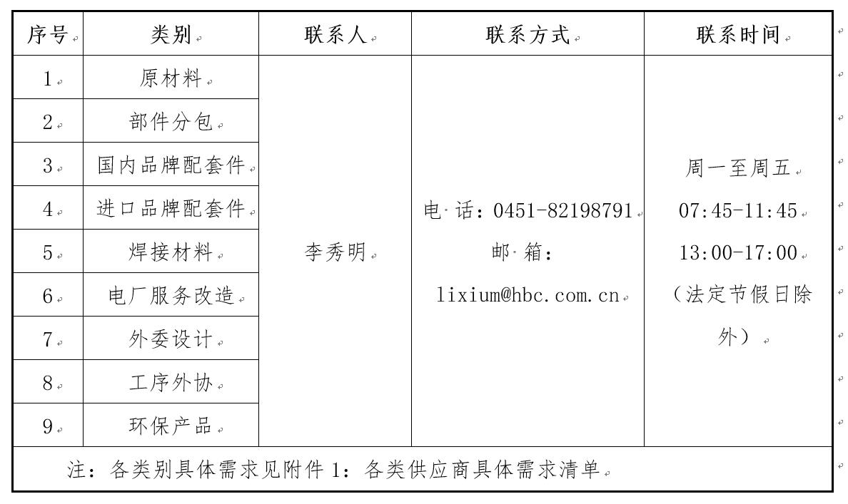 龙8-long8(国际)中国唯一官方网站