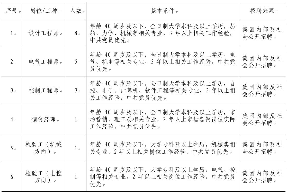 龙8-long8(国际)中国唯一官方网站