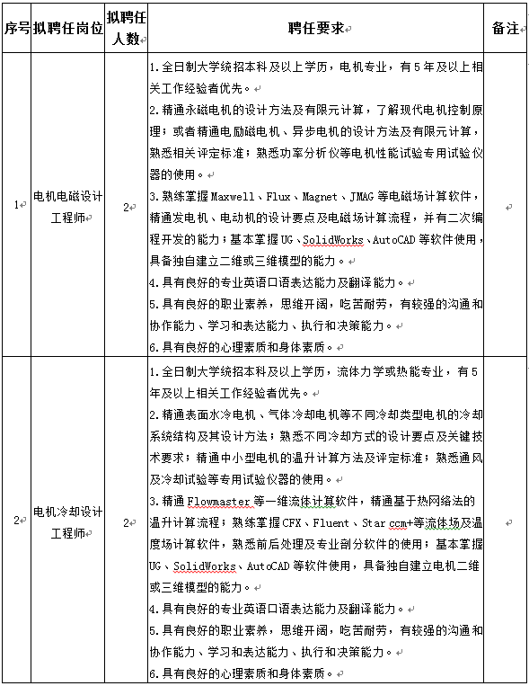龙8-long8(国际)中国唯一官方网站