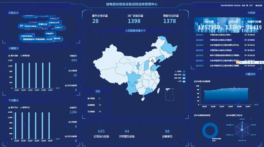 龙8-long8(国际)中国唯一官方网站