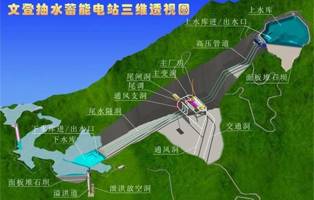 龙8-long8(国际)中国唯一官方网站